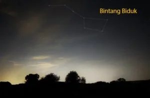Adanyna Perbedaan Rasi Bintang