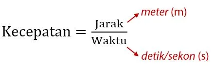 Contoh Soal Menentukan Besaran Turunan