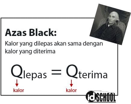 Azas Black