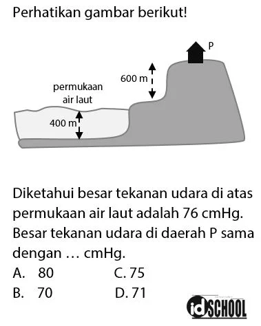 Contoh Soal dan Cara Menentukan Tekanan Udara Jika Diketahui Ketinggian Suatu Tempat