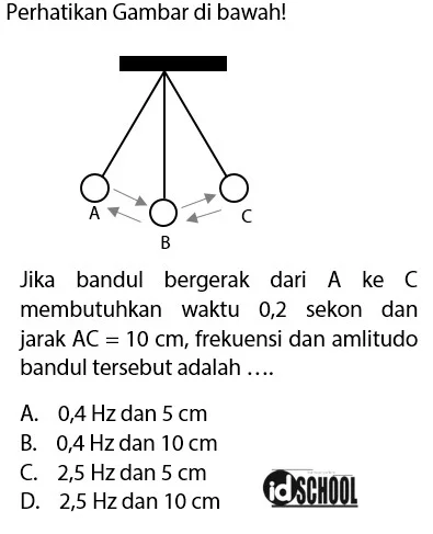 Contoh Soal Periode dan Frekuensi pada Ayunan Bandul
