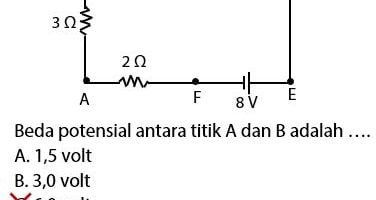 Rangkaian Listrik | Idschool