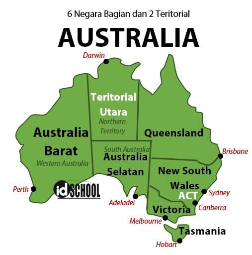 Daftar 6 Negara Bagian Australia dan 2 Teritorial Australia.