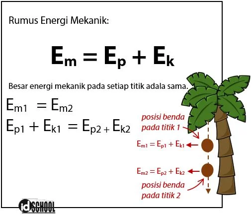 Rumus Energi Kinetik dan