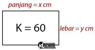 Contoh Soal Aplikasi Turunan