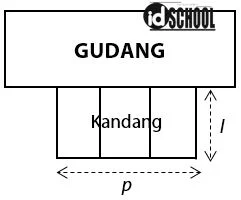Soal Aplikasi Turunan