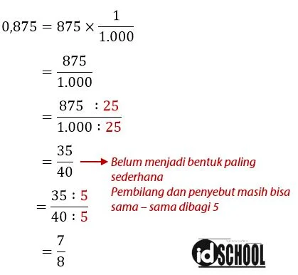 Cara Mengubah Pecahan Desimal Menjadi Pecahan Biasa