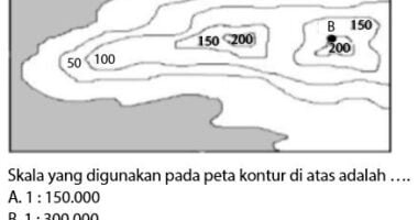 Rumus Kontur Interval – Brain