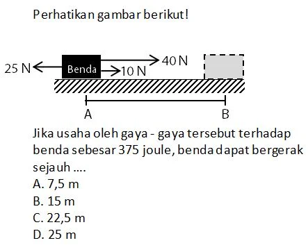 Contoh Soal Usaha = Gaya x Perpindahan