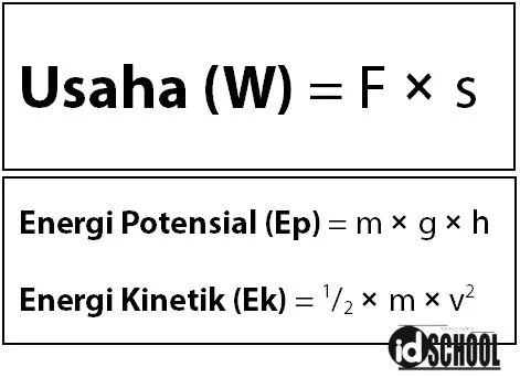 Hubungan Rumus Usaha dan Energi (Potensial dan Kinetik)