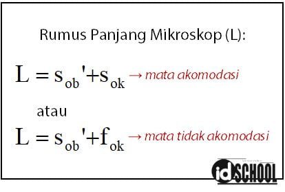 Rumus Panjang Mikroskop