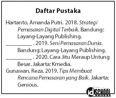 14++ Tuliskan 3 contoh penulisan daftar pustaka yang benar info