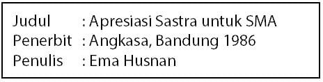 Contoh Soal Penulisan Daftar Pustaka yang Benar dari Sumber Buku