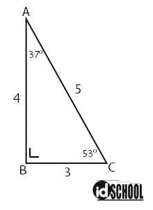 Angka pythagoras segitiga siku siku
