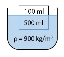 Contoh Soal Benda Tercelup Zat Cair