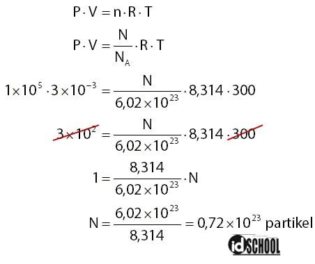 Cara Menghitung Jumlah Partikel dari Persamaan Umum Gas Ideal
