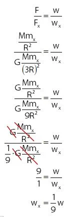 Hubungan Gaya Gravitasi Newton dan Berat Benda (F = w)
