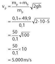 Penerapan Rumus Kecepatan Peluru