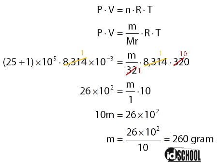 Persamaan Gas Ideal untuk Menghitung Massa Gas