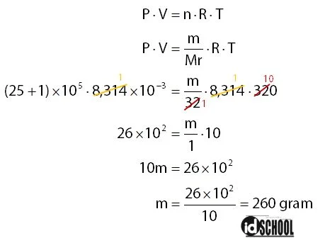 Persamaan Gas Ideal untuk Menghitung Massa Gas