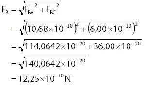 Resultan Gaya Gravitasi Newton