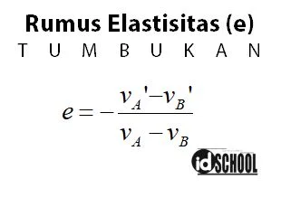 Rumus Elastisitas Tumbukan