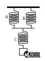 Susunan Seri dan Paralel Pegas (Campuran)