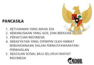 45 Butir-Butir Pancasila – Idschool.net