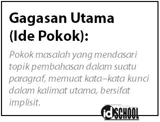 Gagasan Utama (Ide Pokok)