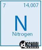 Nitrogen