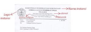 Bagian-Bagian Surat Resmi (Surat Dinas) |idschool