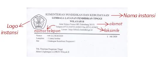 Contoh Bentuk Kop Surat