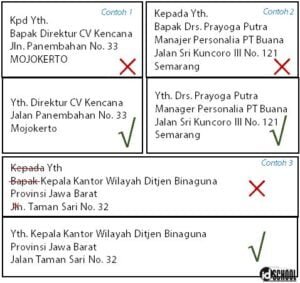 Contoh Kesalahan Penulisan Surat Resmi dan Perbaikannya – idschool