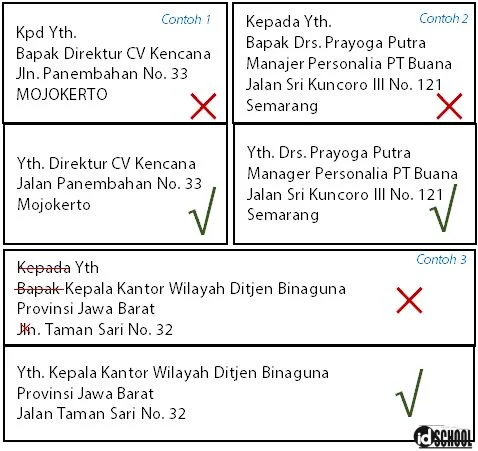 Contoh Kesalahan Penulisan Alamat pada Surat Resmi dan Perbaikannya