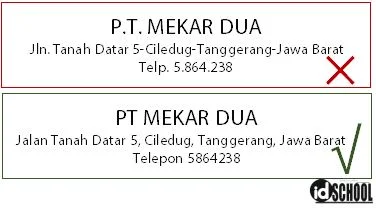 Contoh Kesalahan Penulisan Kop Surat untuk Surat Resmi dan Perbaikannya
