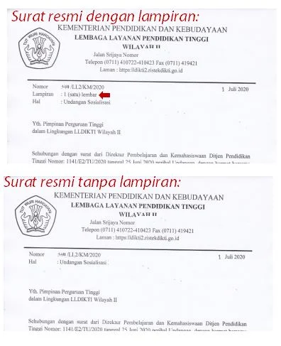 Contoh Surat Resmi dengan Lampiran