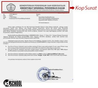 Contoh Kepala Surat atau Kop Surat