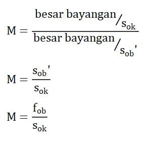 Perbesaran Bayangan pada Teropong Bintang