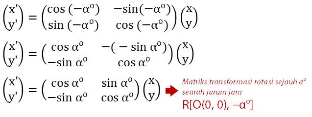 Matriks Rotasi Searah Jarum Jam pada Pusat O