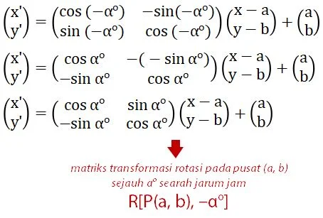 Matriks Rotasi Searah Jarum Jam pada Pusat P(a, b)