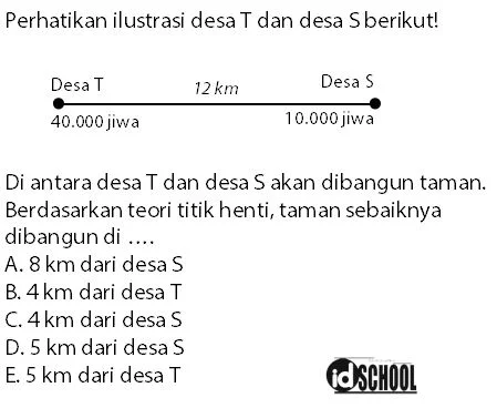 Contoh Soal Menentukan Jarak Lokasi Industri Ideal