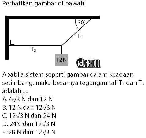 Contoh Soal Tegangan Tali yang Menarik Suatu Benda