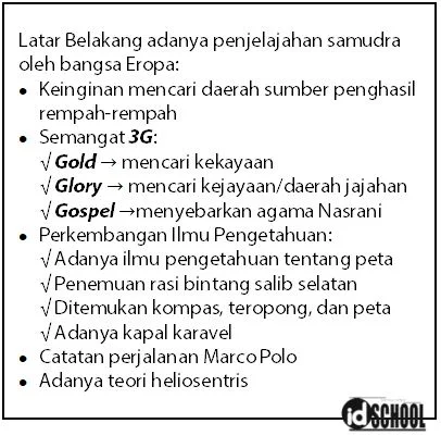Latar Belakang Adanya Zaman Penjelajahan Samudra