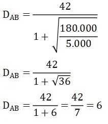 Pembahasan Jarak Lokasi Ideal 2