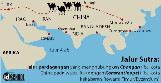 Ringkasan Singkat Uraian Jalur Sutra