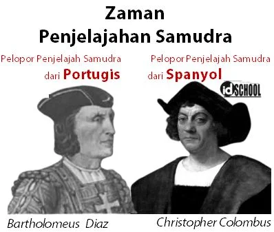Zaman Penjelajahan Samudra