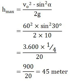 Cara Menghitug Ketinggian Maksimum Peluru dengan Gerak Parabola