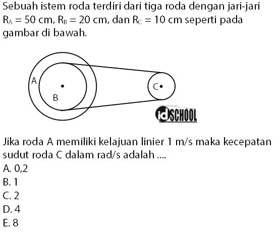 Contoh Soal Hubungan Roda-Roda