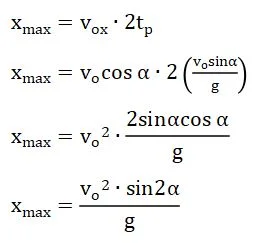 Jarak Mendatar Maksimum yang Dapat Dicapai Peluru