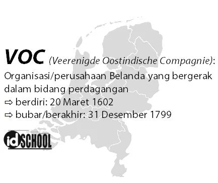 Perusahaan Dagang Belanda VOC